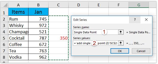 Hướng dẫn cách thêm tiện ích, tối ưu hoá biểu đồ Microsoft Excel (phần 2)